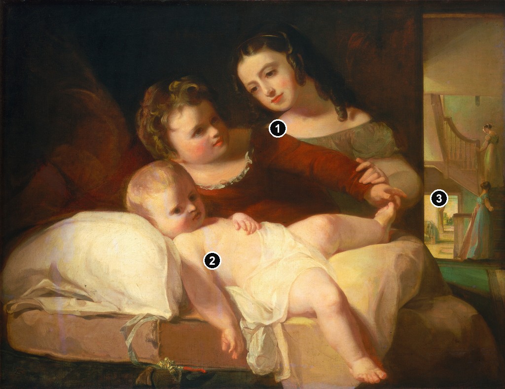 Annotated details from The David Children by Thomas Sully